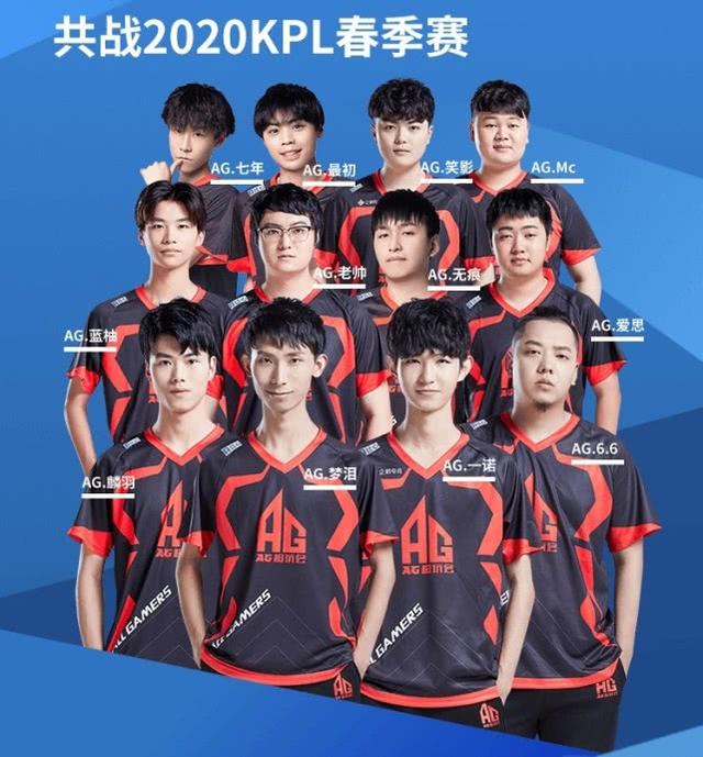 多次在同一